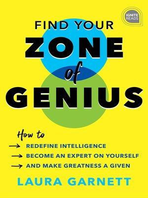 cover image of Find Your Zone of Genius